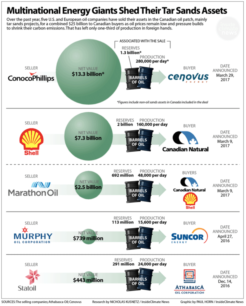 inside-climate-infographic