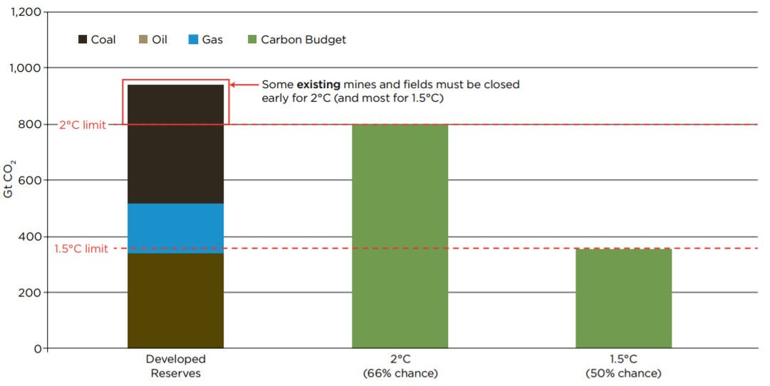 GermanySL_main-SL-graph