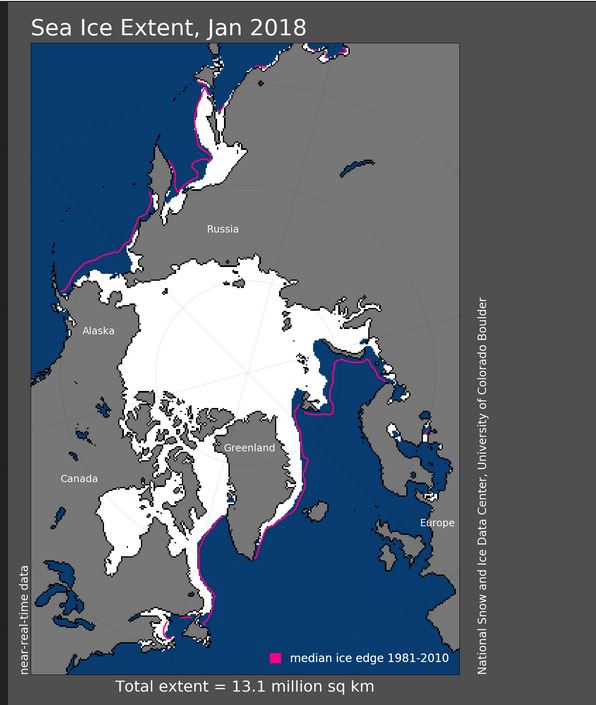 C: National Snow and Ice Data Centre