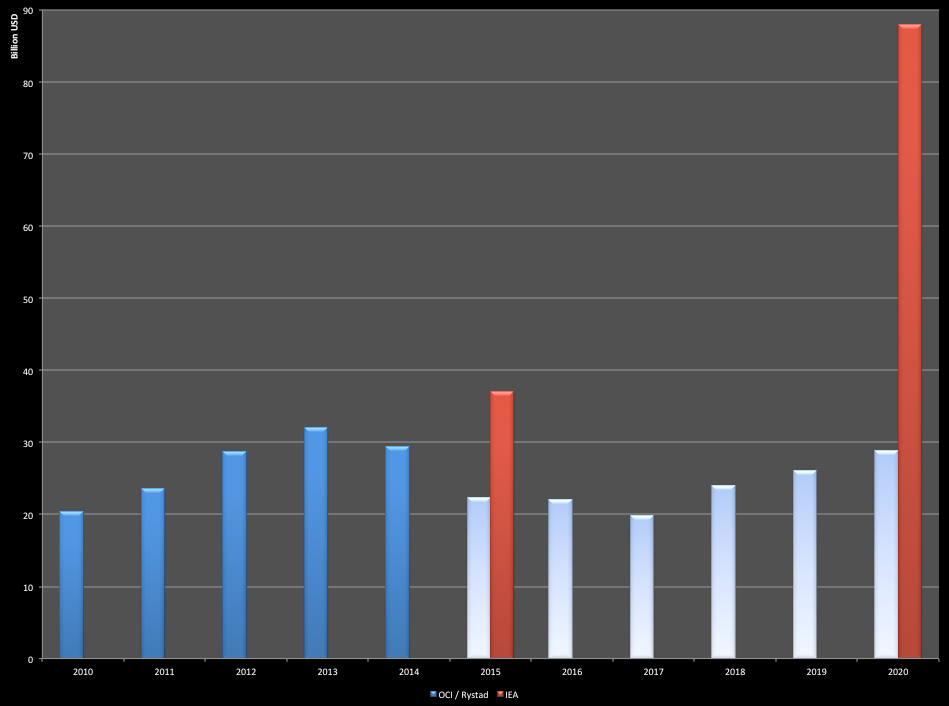 Screen Shot 2015-03-02 at 10.36.55 AM