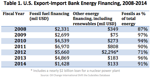 Screen Shot 2015-08-04 at 12.01.55 PM