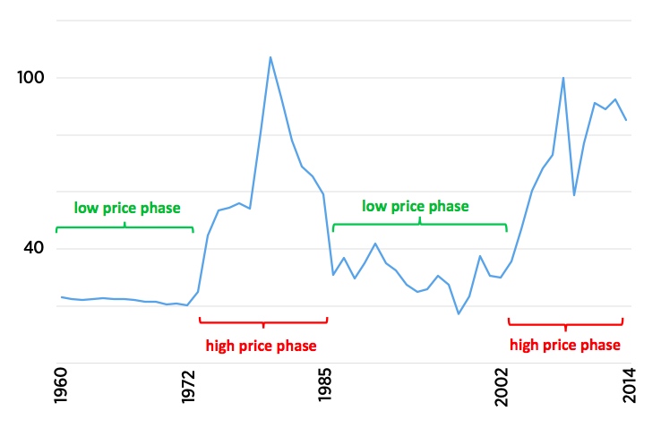 greg-graph-newslette-june
